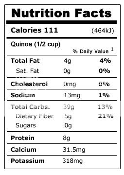 Quinoa-Nutrition-Facts.jpg